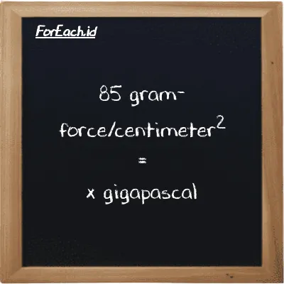 Example gram-force/centimeter<sup>2</sup> to gigapascal conversion (85 gf/cm<sup>2</sup> to GPa)